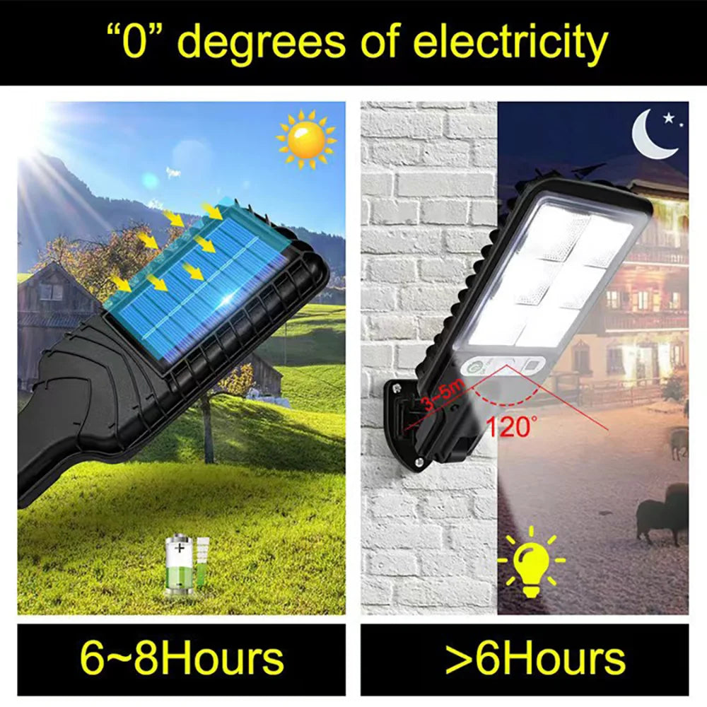 Luz Solar LED para Exteriores